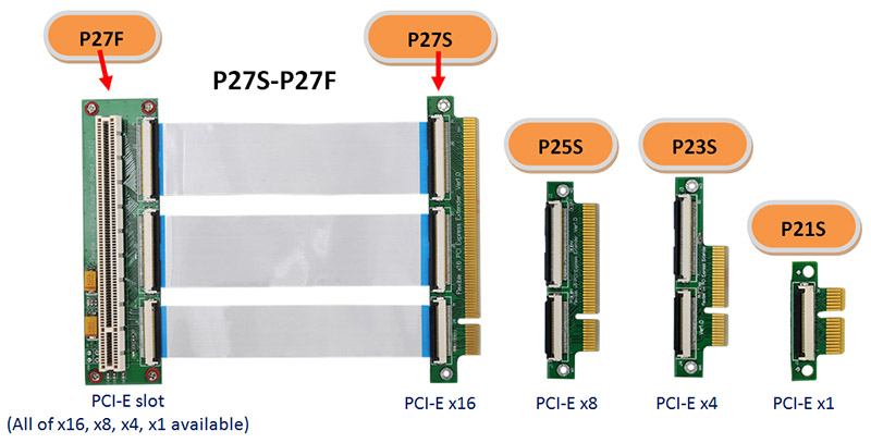 Pci express схема